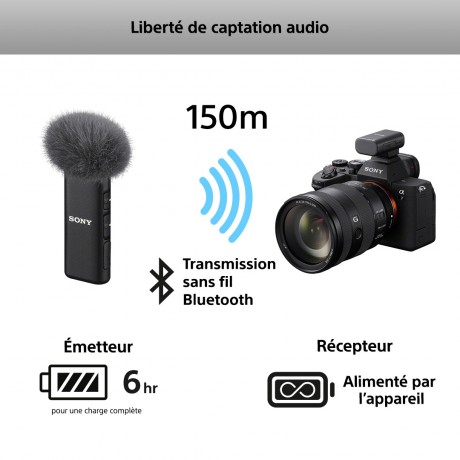 SONY MICRO DIGITAL SANS FIL 1 CANAL ECM-W3S