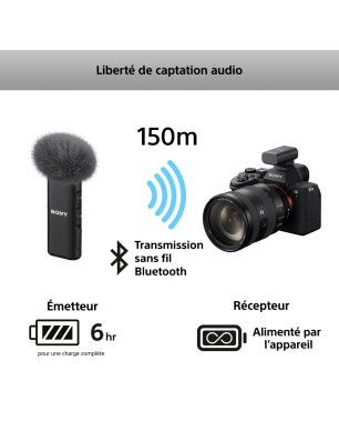 SONY MICRO DIGITAL SANS FIL 2 CANAUX ECM-W3